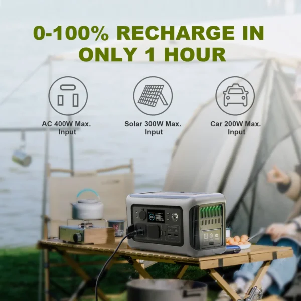 ALLPOWERS Portable Power Station R600, 299Wh LiFeP04 Battery with 2x 600W (1200W Surge) AC Outlets for Outdoor Camping RV Home - Image 4